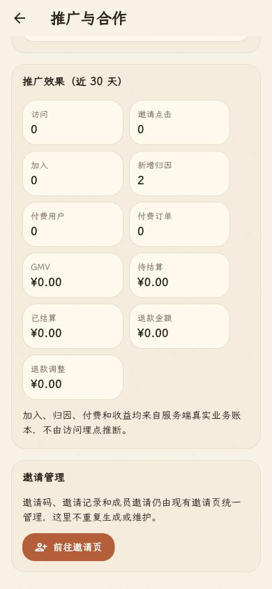 推广与合作数据页实拍,分别展示访问、邀请点击、加入、新增归因、付费订单与结算;演示数据中多数指标为零