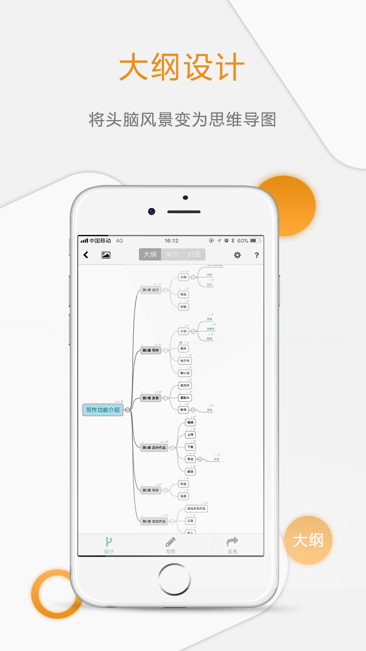 長篇小說大綱設計